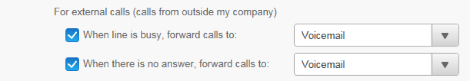 Image explaining how to forward external busy or no answer calls